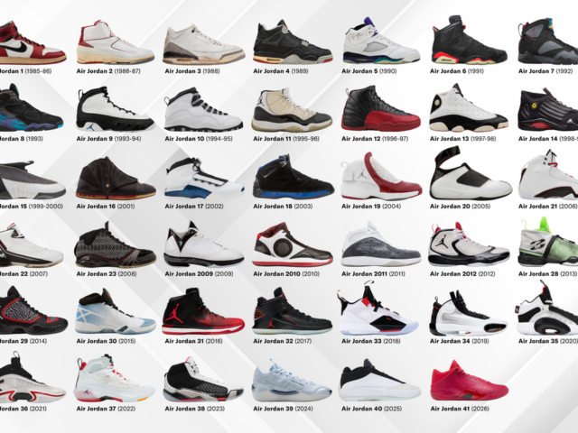 Air Jordan İmza Modeller: Tam Rehber